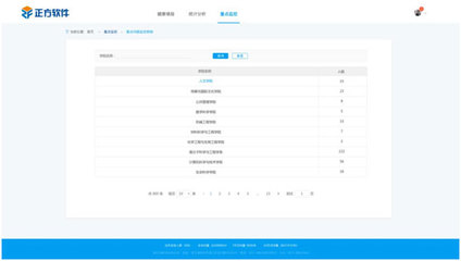 武漢戰&ldquo;疫&rdquo;ICT企業在行動(六)